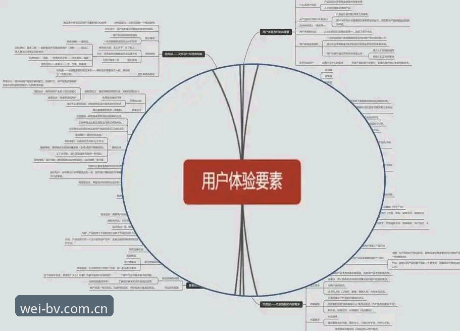 伟德体育官方平台深度分析：从技术架构到用户体验的全面解析