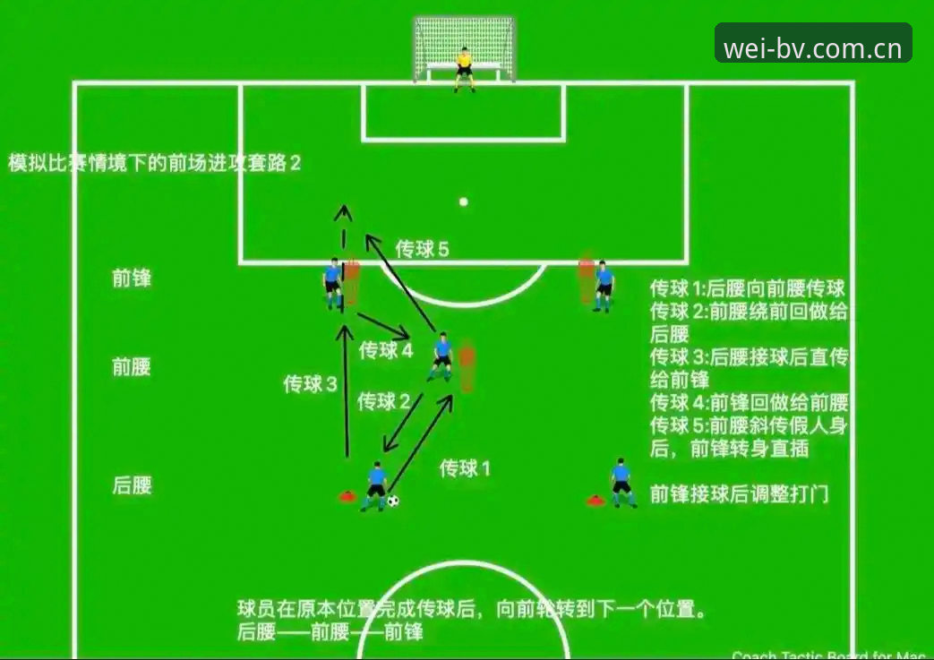 中场补强实战指南：曼联转会策略与观赛必备知识